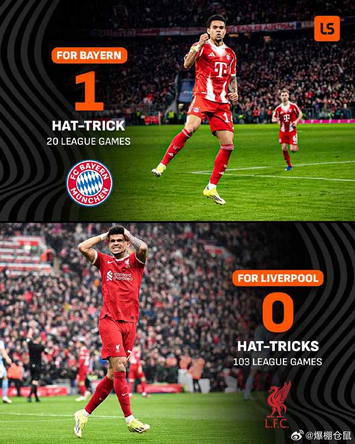 拜仁5比1霍芬海姆，迪亚斯德甲首戴帽创纪录