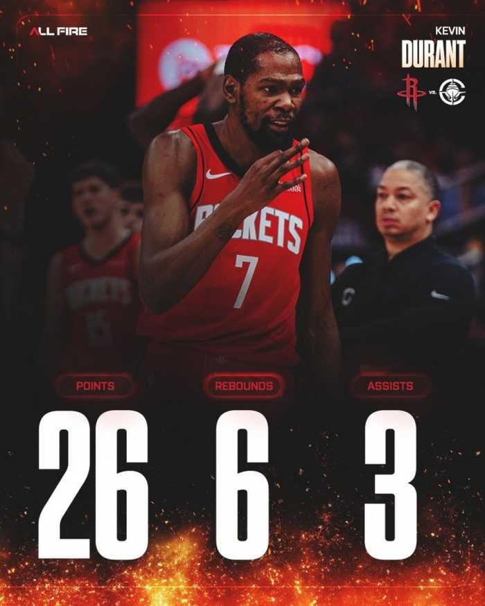 两大全明星！火箭官方发布杜兰特和申京本场数据海报